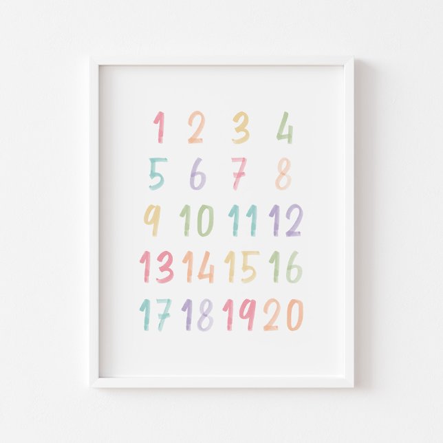 Póster Poster educativo de números Pastel (Subido por el creador)