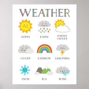 Póster Poster educativo del clima con caras de Kawaii