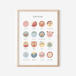 Póster Poster educativo sobre las emociones del arcoiris
