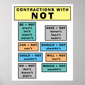 Póster POSTER ESL para aula de no contracciones