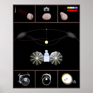 Póster Poster espacial Lucy Mission