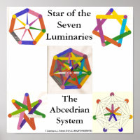 Poster Estrella de los Siete Luminarios