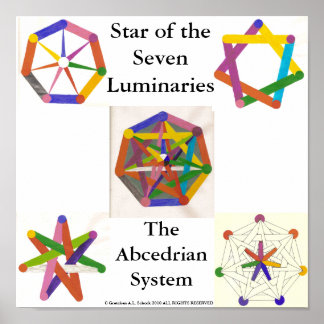 Póster Poster Estrella de los Siete Luminarios