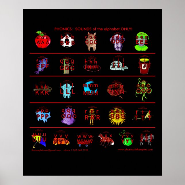 Póster poster fonético (Frente)