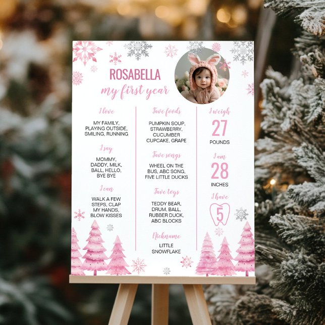 Póster Poster fotográfico de cumpleaños de copas de nieve (Subido por el creador)