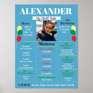 Póster Poster fotográfico de los globos de cumpleaños de 