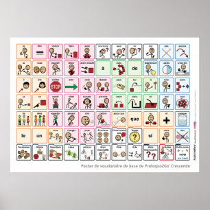 Póster Poster francés de la palabra de la base