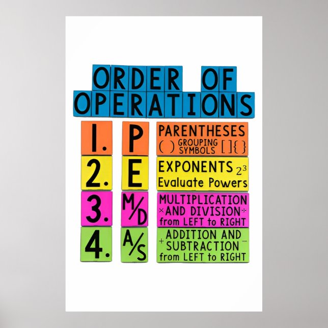 Póster Poster gracioso de Math Order of Operations (Frente)