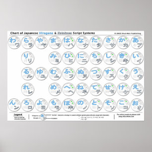 Póster Poster grande japonés de Kana