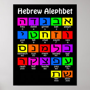 Póster Poster Hebreo Alephbet