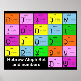 Póster Poster Hebreo Alephbet