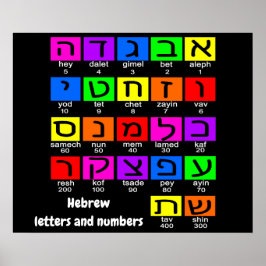 Póster Poster Hebreo Alephbet