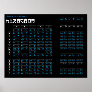 Póster Poster Hiragana - Alfabeto japonés (negro/negro)