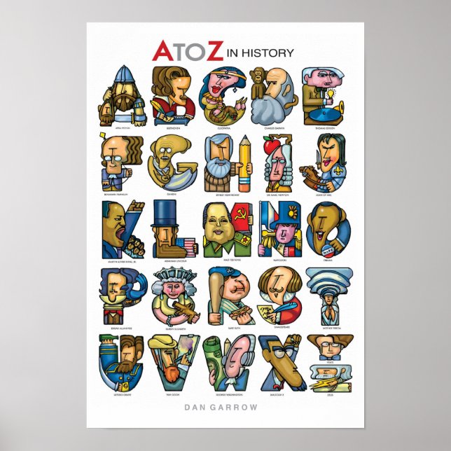 Póster Poster HISTORIAL (Frente)