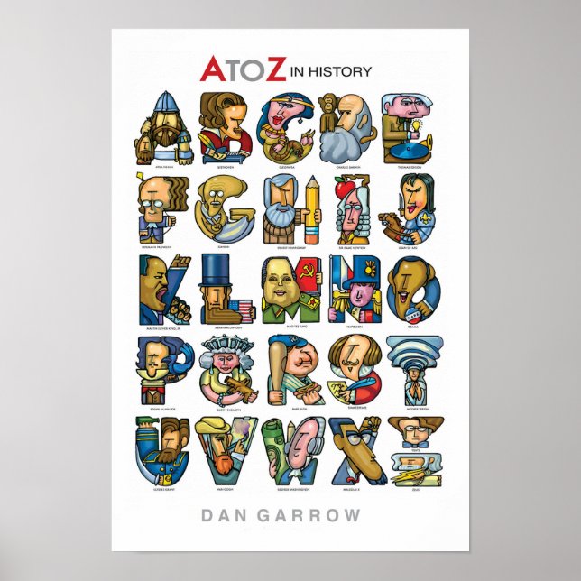 Póster Poster HISTORIAL (Frente)