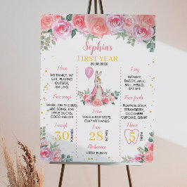 Póster Poster hito de cumpleaños de Peter Rabbit