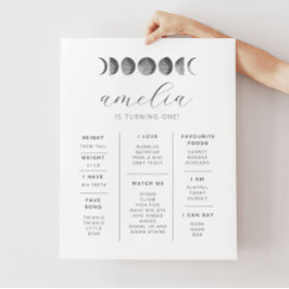 Póster Poster hito de fases de la Luna