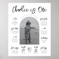 Poster hito moderno | Poster de hitos