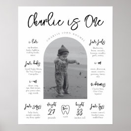 Póster Poster hito moderno | Poster de hitos