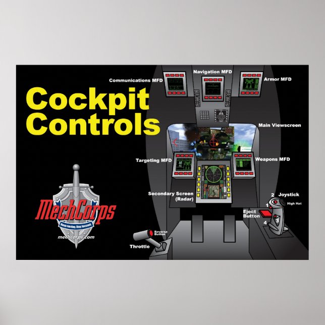Póster Poster horizontal de controles de la cabina MechCo (Frente)