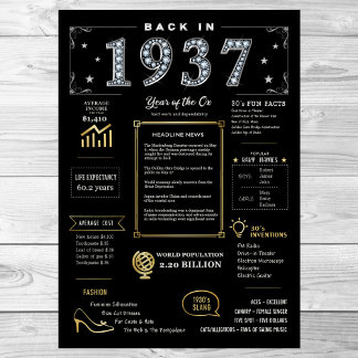 Póster Poster Imprimible De 1937, Rótulo De Cumpleaños De