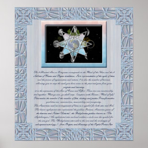 Póster Poster informativo de Octagram