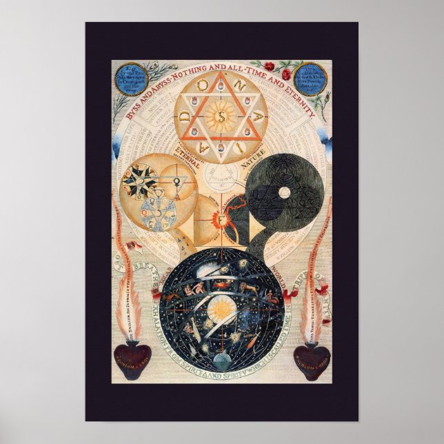 Póster poster Jacob Böhme (Frente)