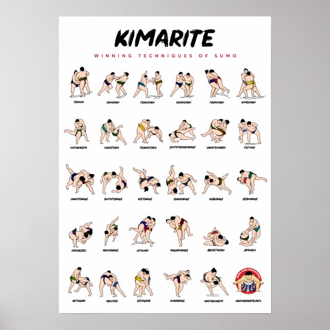 Póster Poster Kimarite (Técnicas de Sumo) (Frente)