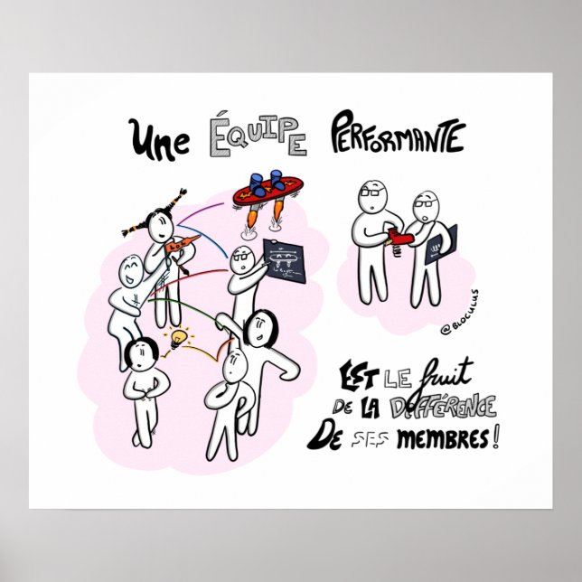 Póster Poster "La différence au coeur de la performance" (Frente)