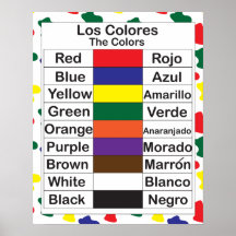 Poster Los Colores