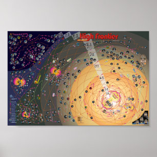 Póster Poster-Mapa, 2da colonización de la alta frontera