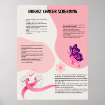 Poster médico de detección del cáncer de mama
