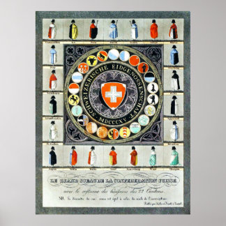 Póster Poster medieval suizo