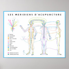 Póster Poster Méridiens d'Acupuncture, médecine chinoise