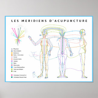Póster Poster Méridiens d'Acupuncture, médecine chinoise