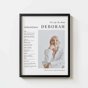 Póster Poster minimalista de Historia de la Vida de la Ab