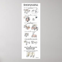 Póster Poster "Mon équipe est-elle dysfonctionnelle ?"