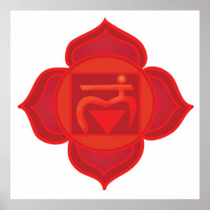 Póster Poster Muladhara chakra
