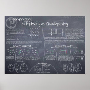 Póster poster "Multiplexing vs Charlieplexing"