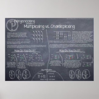 Póster poster "Multiplexing vs Charlieplexing"