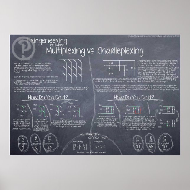 Póster poster "Multiplexing vs Charlieplexing" (Frente)
