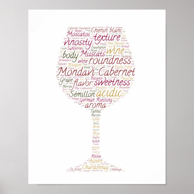 Póster Poster Mundial de Wine Words (Frente)