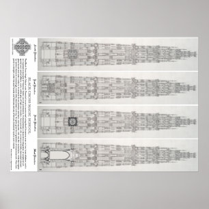 Póster Poster Nº 1 de Black Cross Magic School