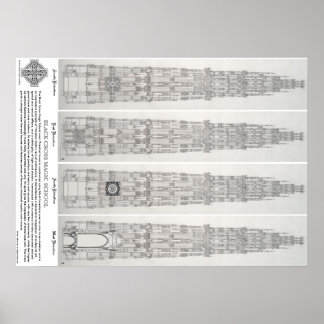 Póster Poster Nº 1 de Black Cross Magic School