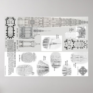 Póster Poster Nº 2 de Black Cross Magic School