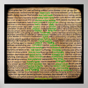 Póster Poster, negación, ignorancia de la enfermedad de L