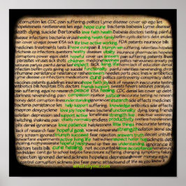 Póster Poster, negación, ignorancia de la enfermedad de L