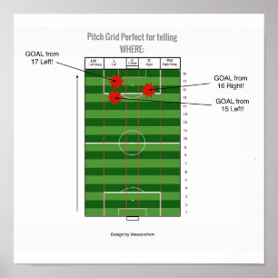 Póster Poster Obtenemos puntuación de (educación)