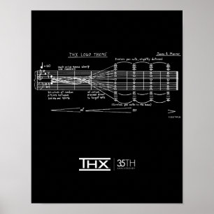 Póster Poster Oficial de 35º aniversario de THX Nota Prof