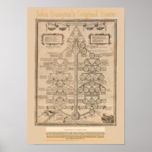 Póster Poster original del vintage de los Bunyans de Juan